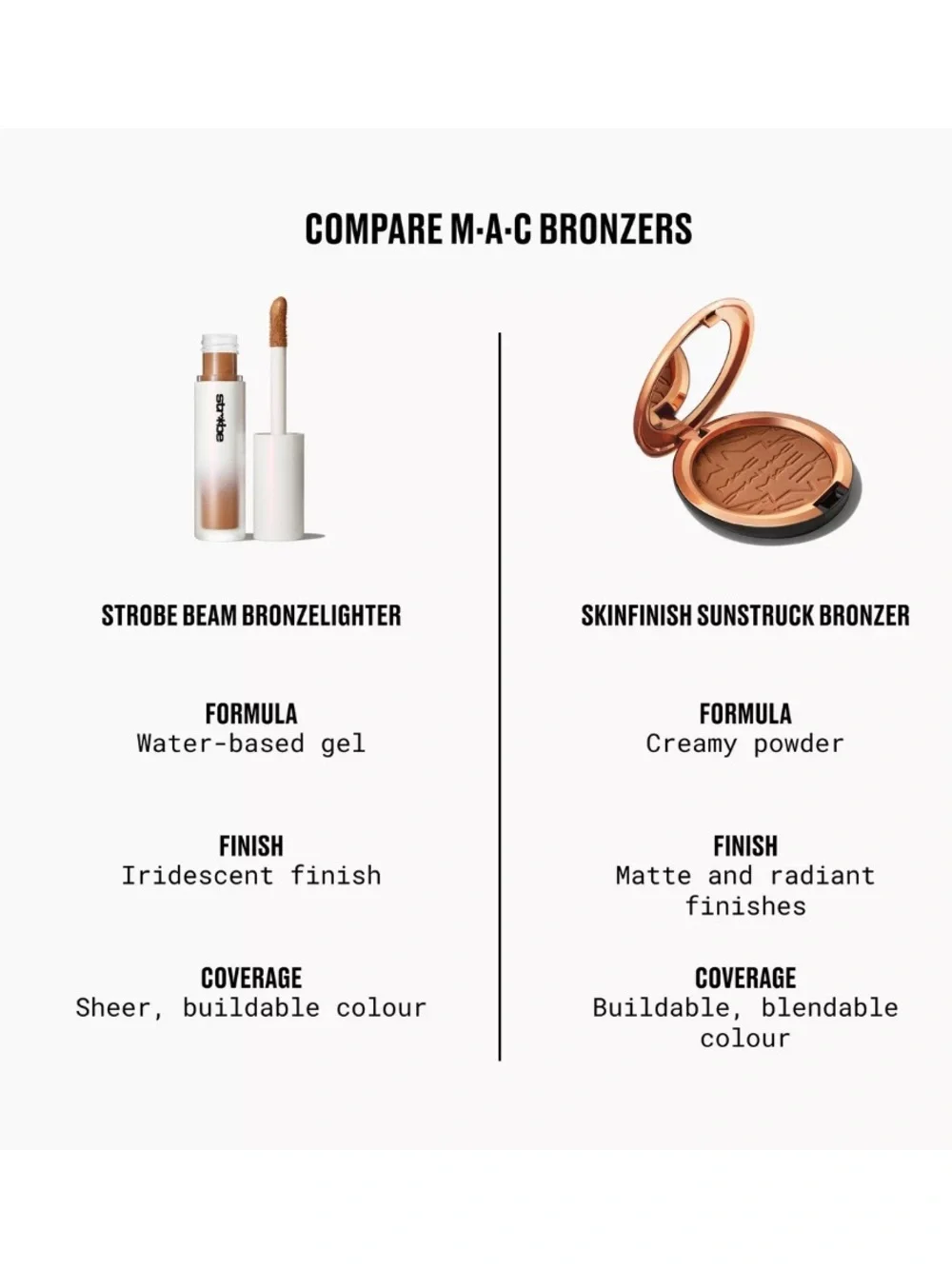 BNIB MAC Skinfinish Sunstruck Radiant Bronzer Powder in Radiant Medium Golden